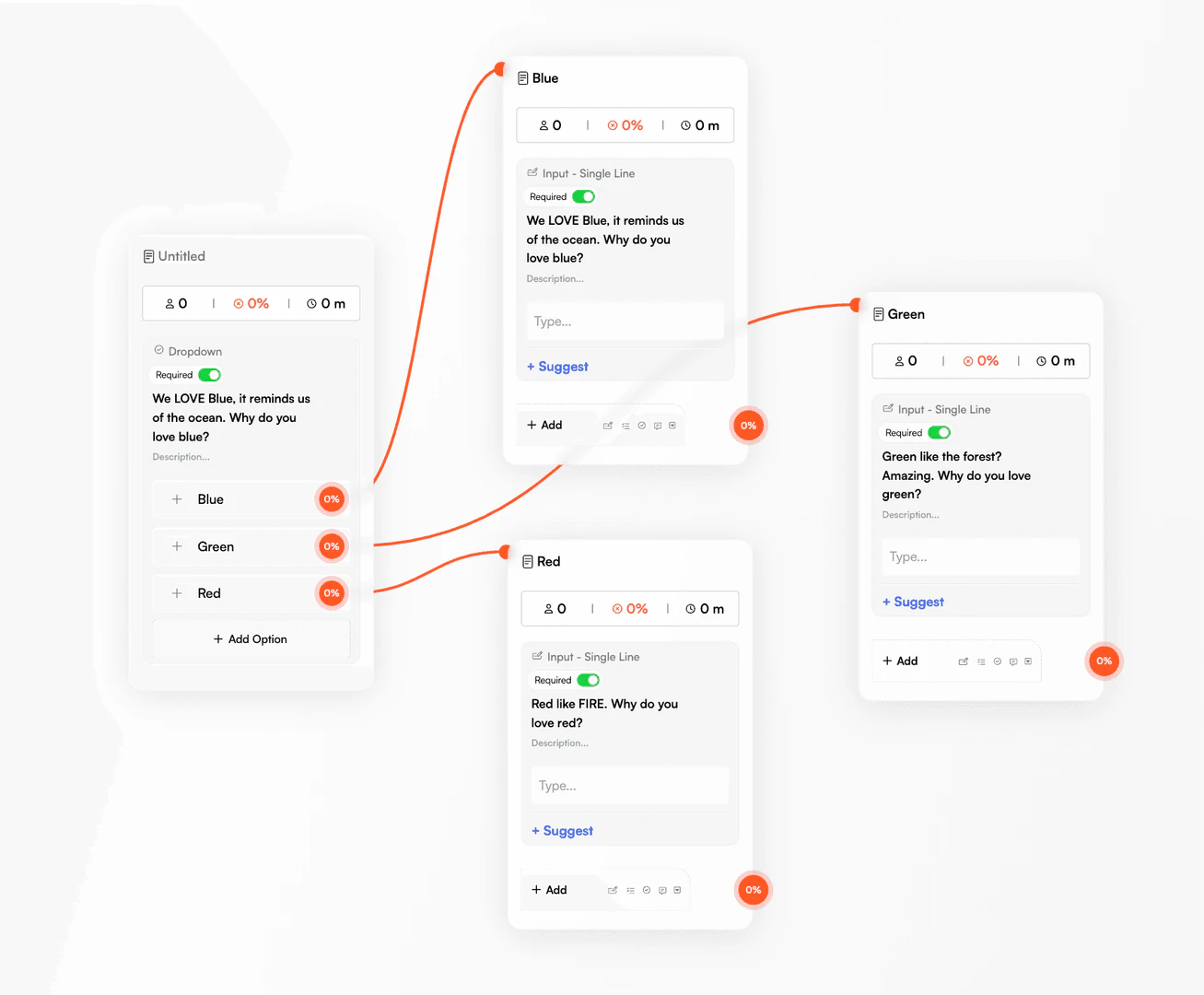 Getformflow feature demonstration - In-flow analytics