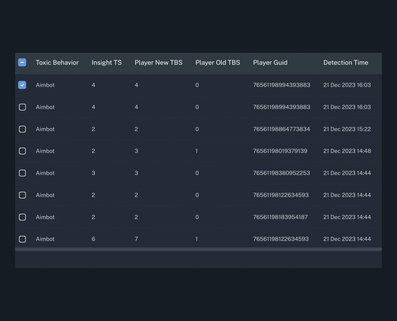 Getgud.io use case example showing match replays and analysis
