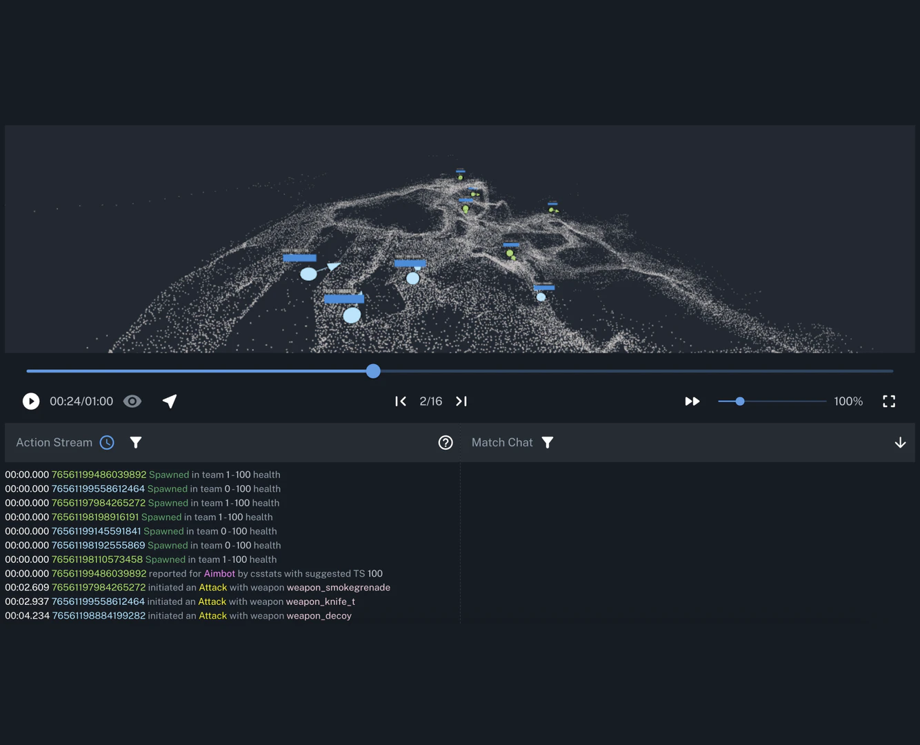 Getgud.io user scenario image showing esports teams using the platform
