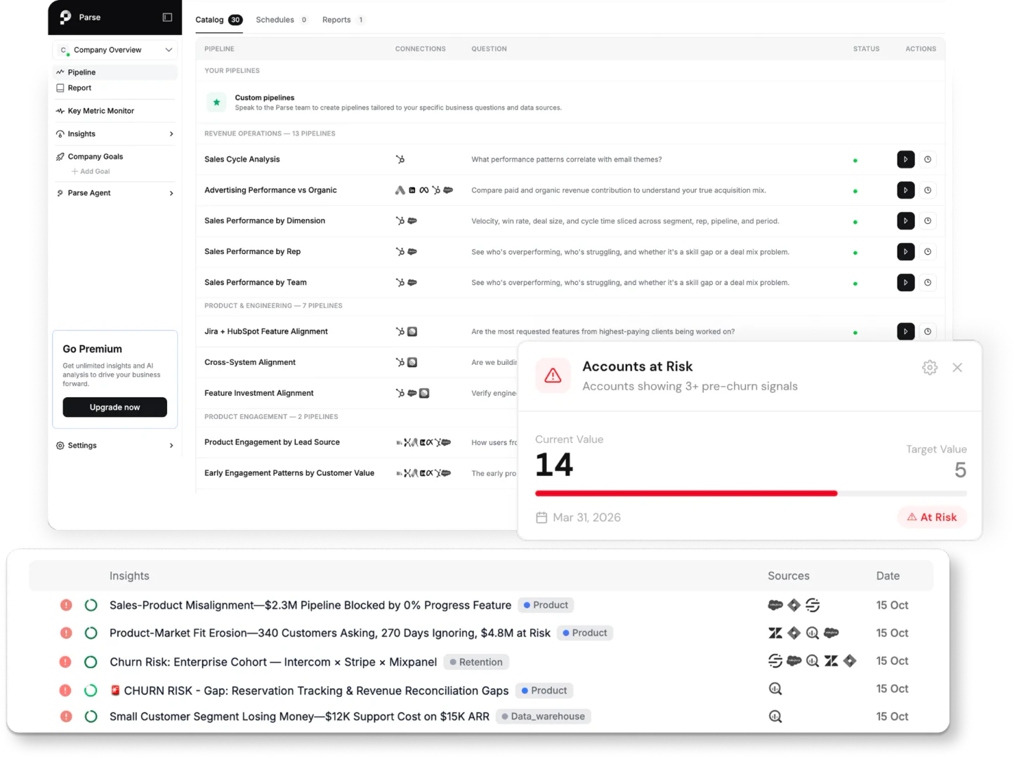 Getparse product overview