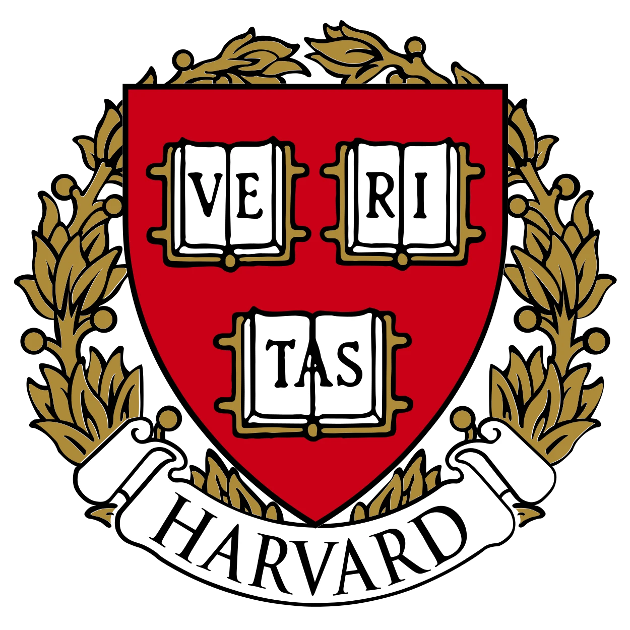 GetQuiz product overview with Harvard University logo