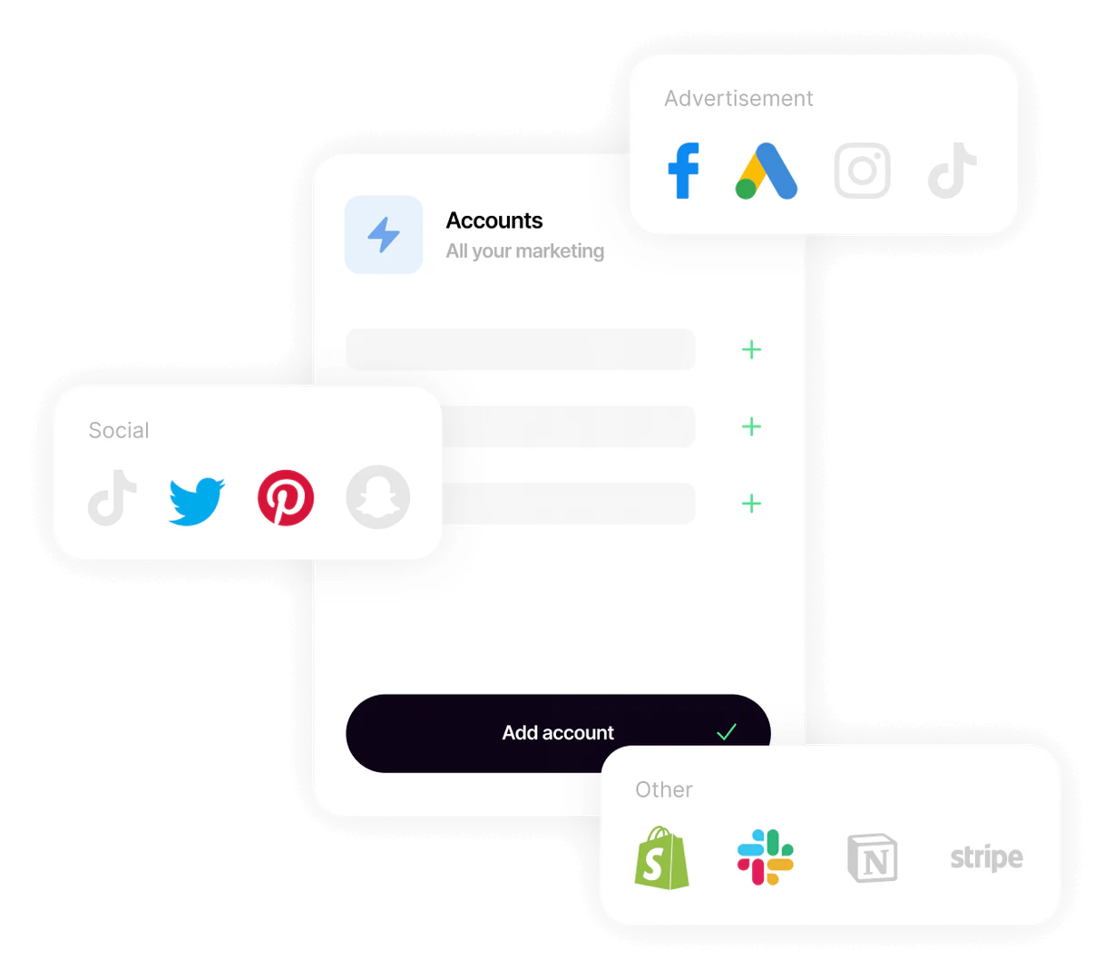 Sleek AI integrations overview