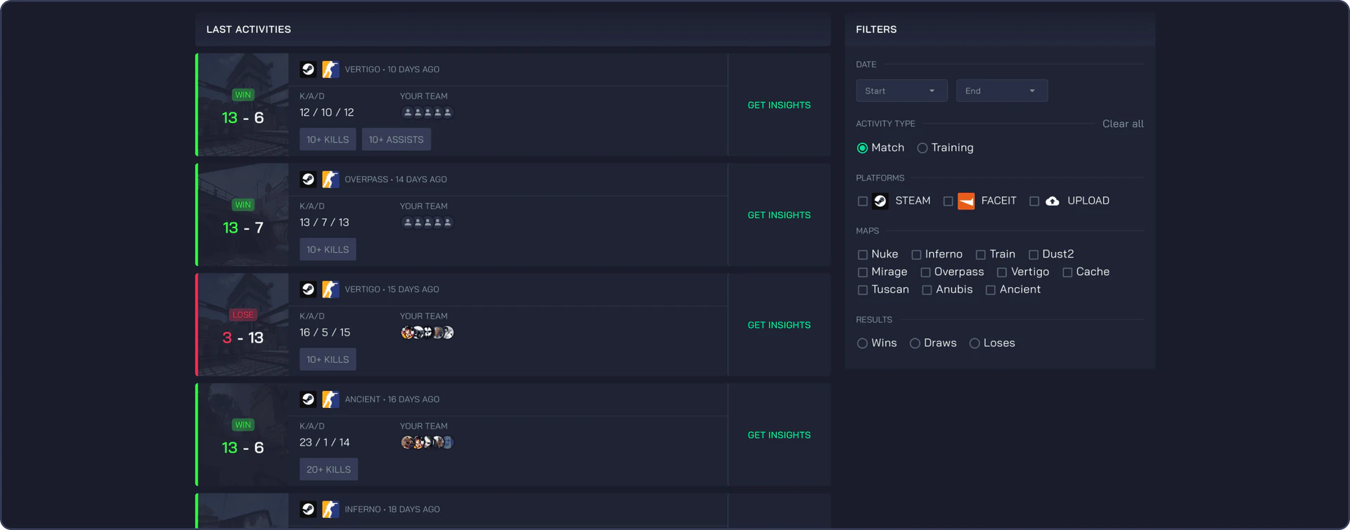 GGPredict product overview with analytics features