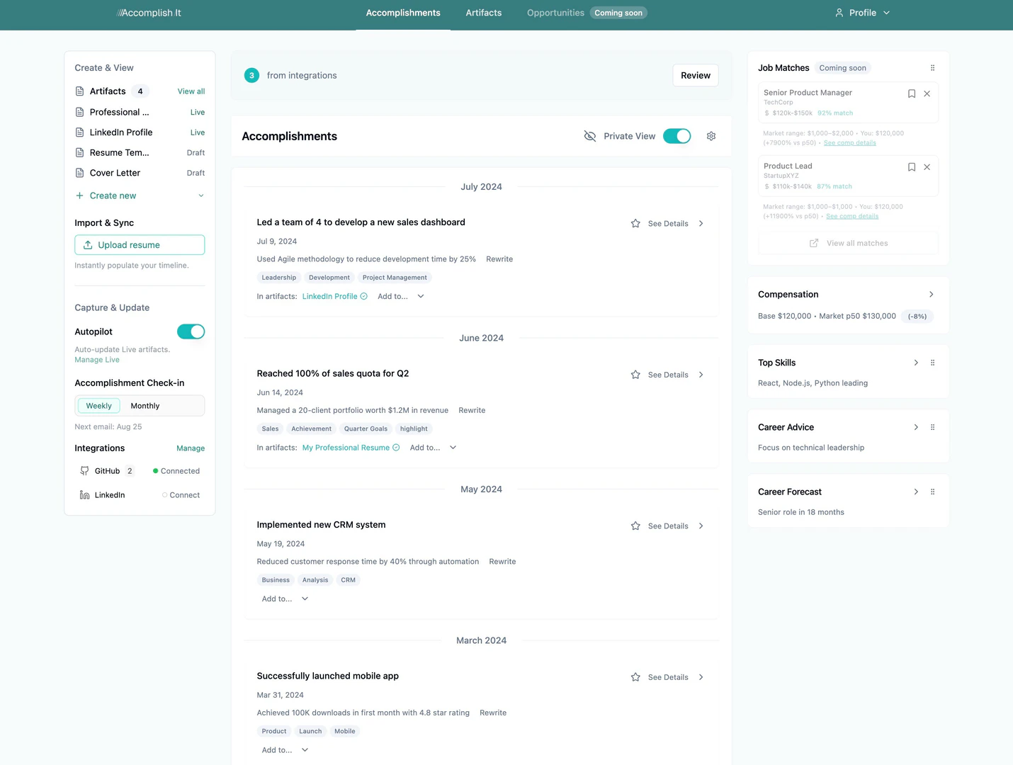 Goaccomplishit user scenario image
