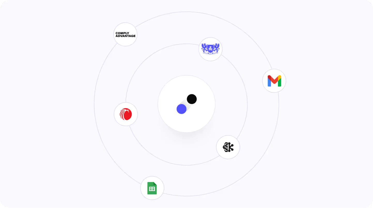 Godiligentai connecting systems illustration