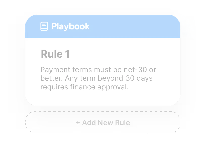 goHeather playbooks feature