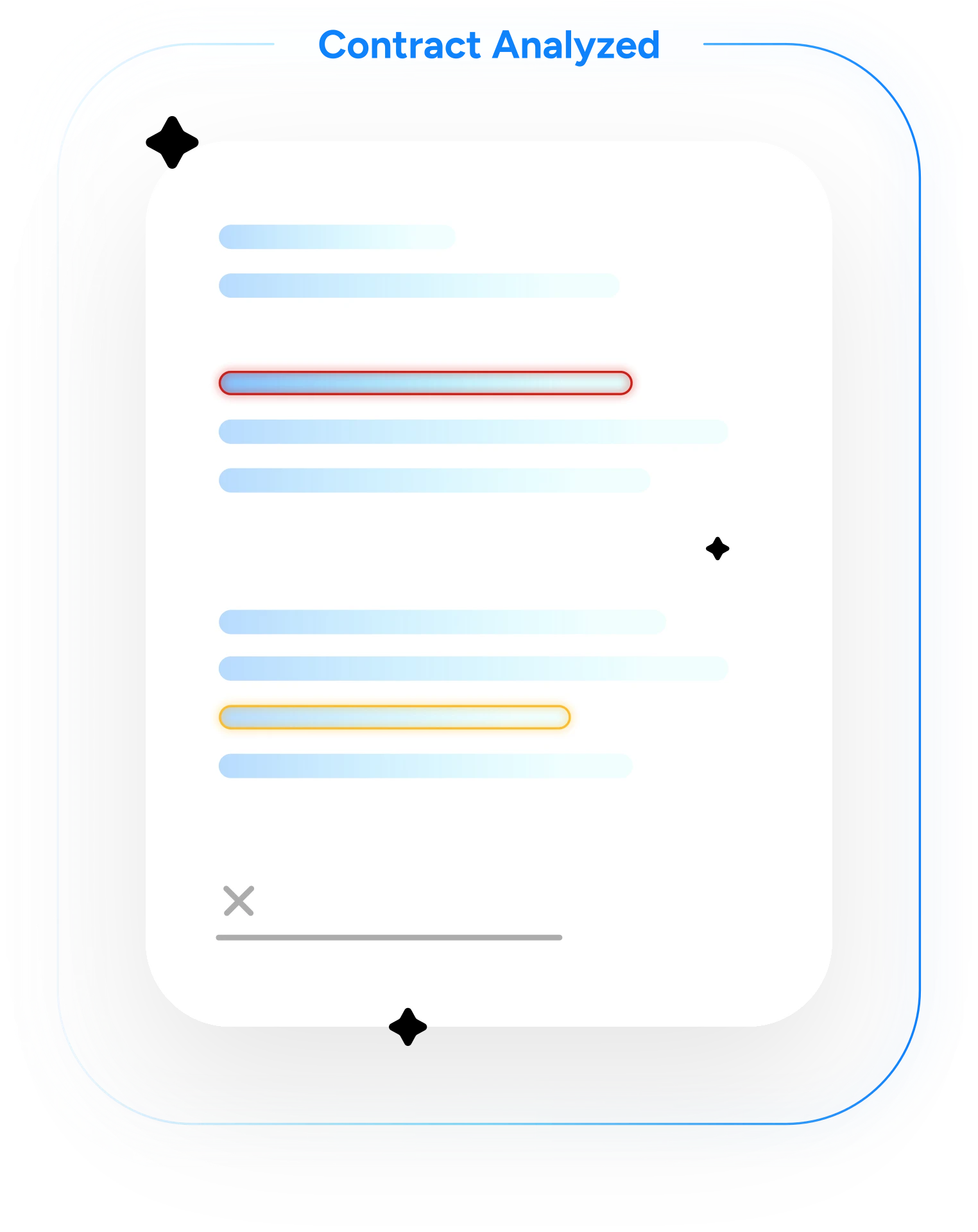 goHeather contract review application overview