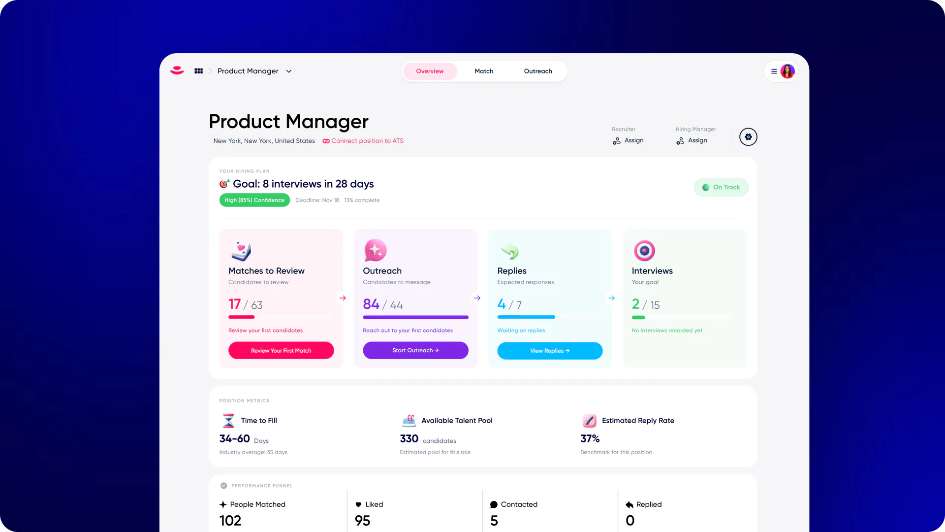 Goperfect interface displaying recruiting dashboard and analytics