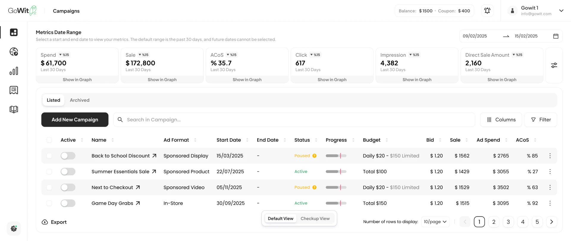 Gowit Retail Media Ads Platform overview