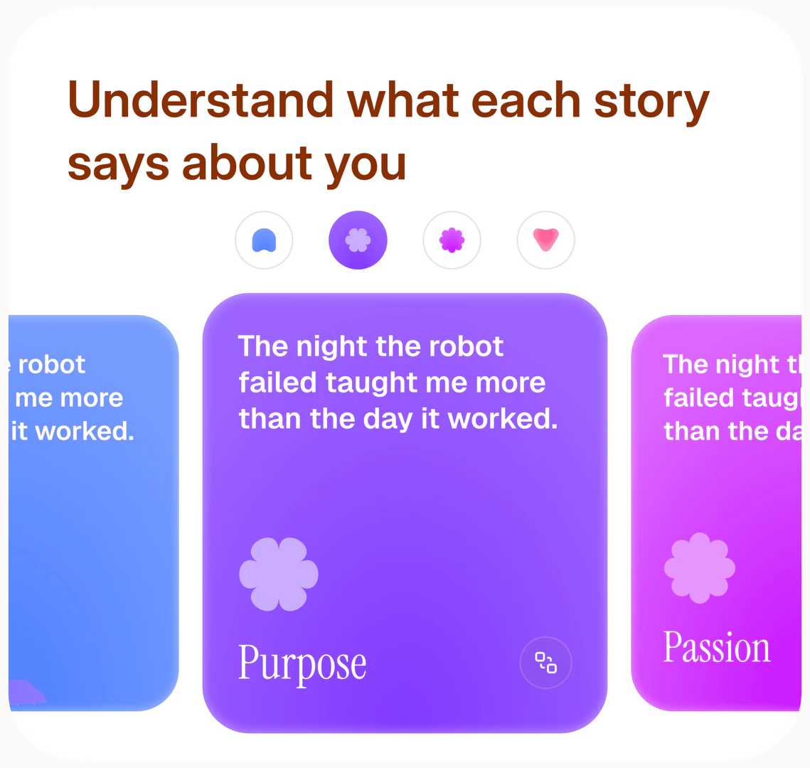 Gradbro application scenario example - Target audience