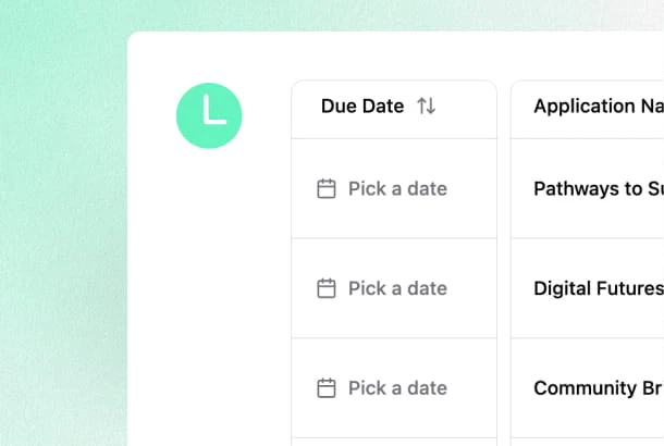 Grantable deadline tracking feature