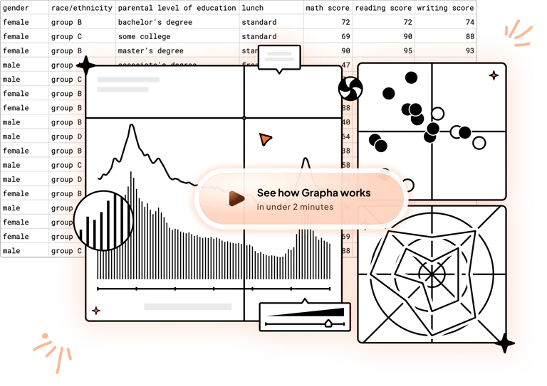 Graphaai product overview and interface
