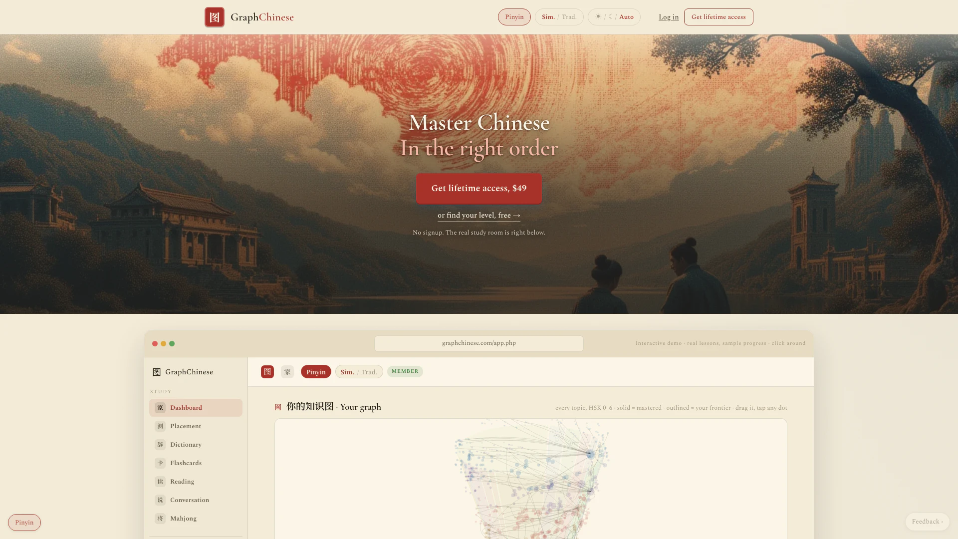 Graphchinese website screenshot showing GraphChinese is a self-study platform de... interface and features