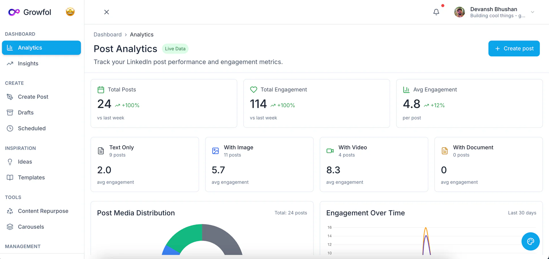 Growfol product interface overview