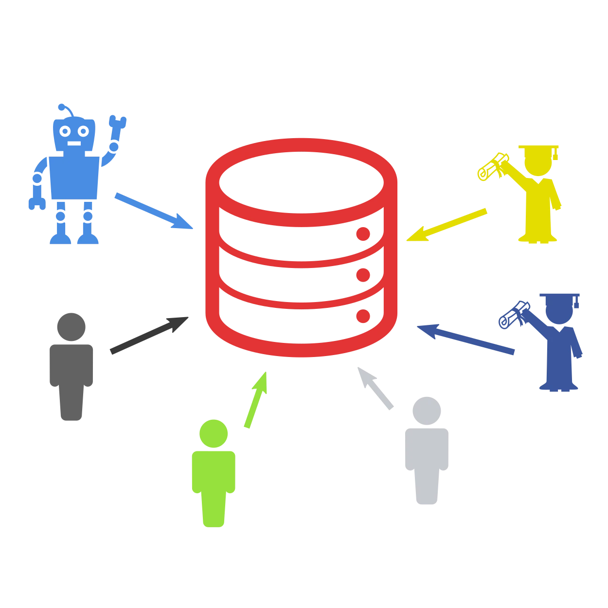 Gtranslate feature demonstration