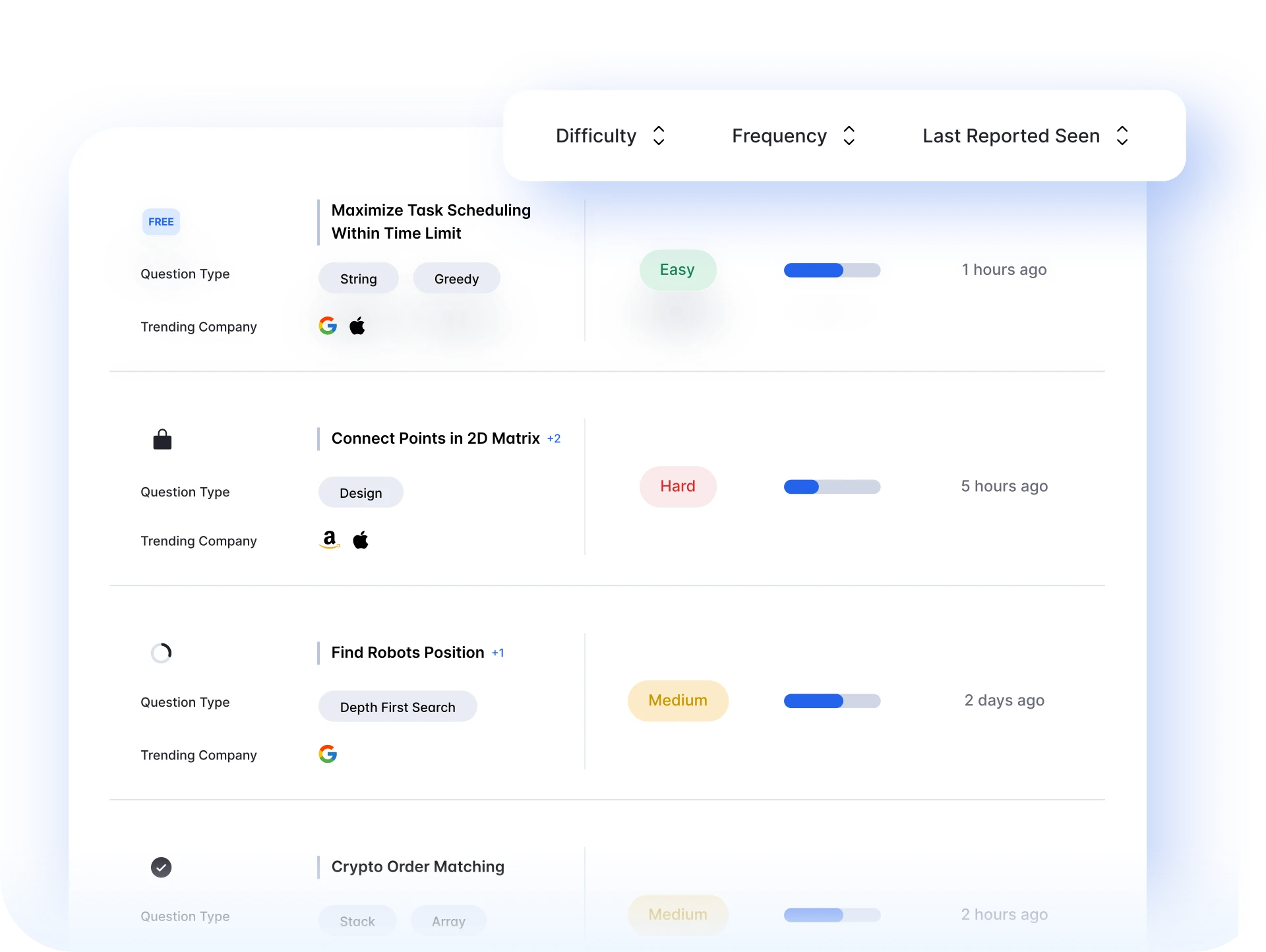 Hack2hire user scenario for aspiring software developers