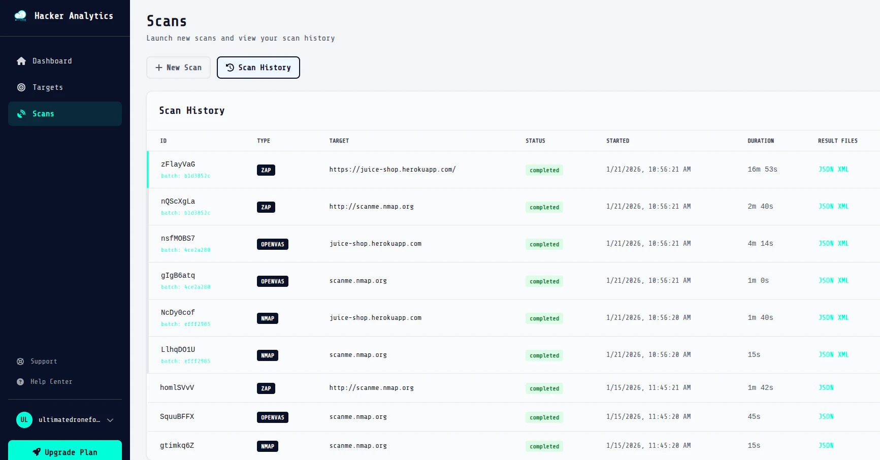 Hackeranalytics scan history overview
