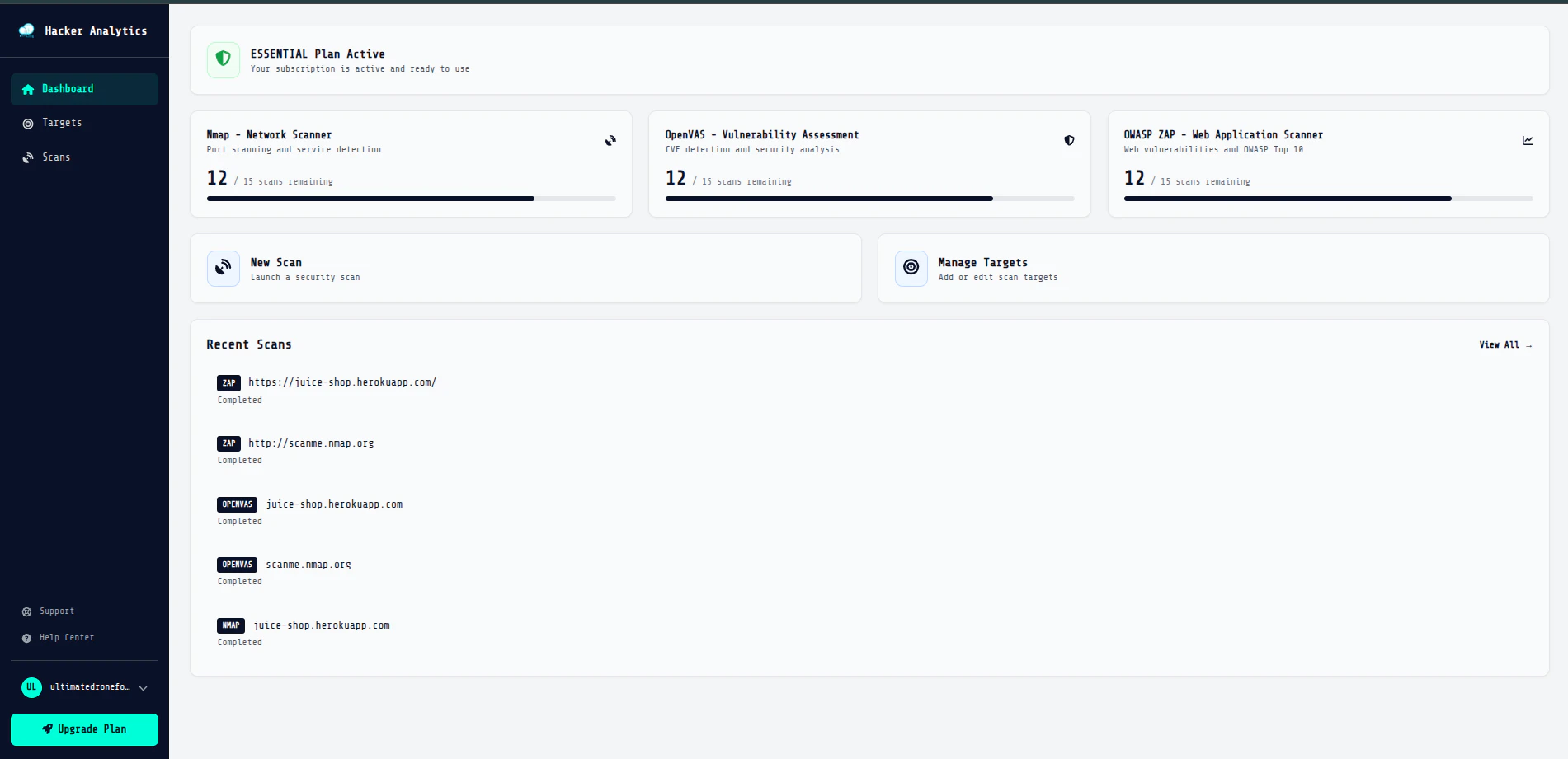 Hackeranalytics product overview interface