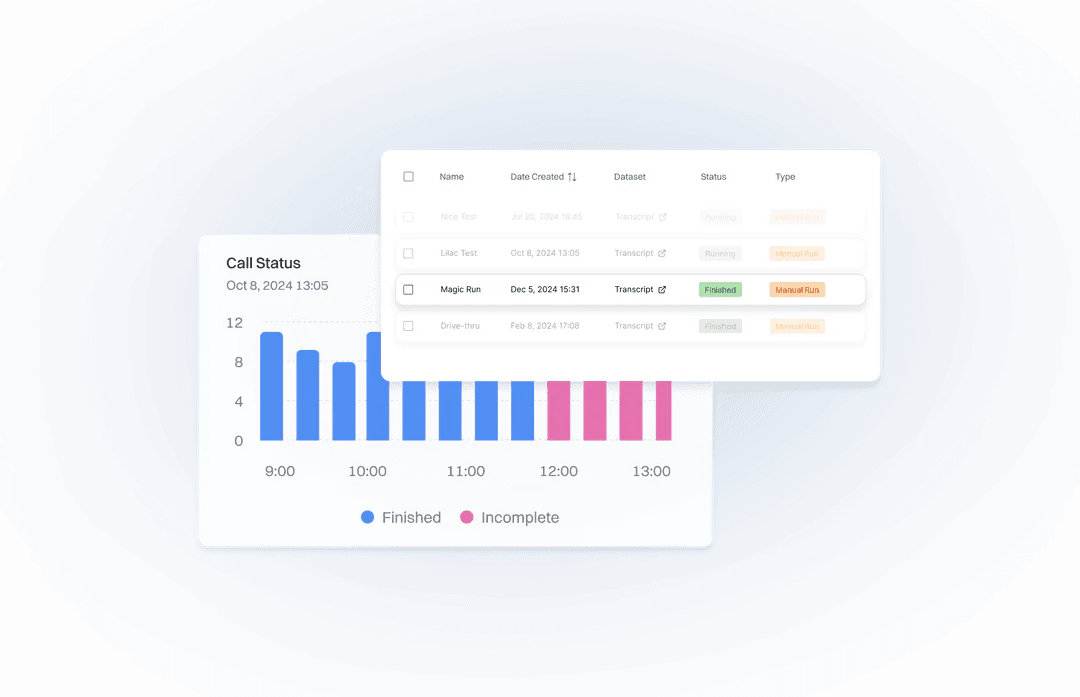 Hammingai latency and quality benchmarking feature