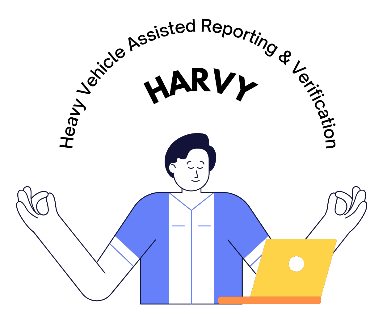 Harvy Ai Compliance Co Pilot screenshot