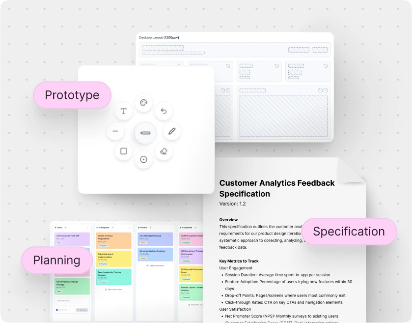 Hatchcanvas UX design workflow diagram