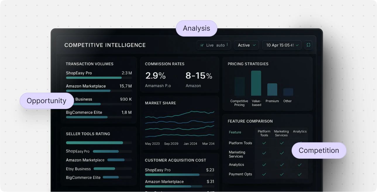 Hatchcanvas use case example