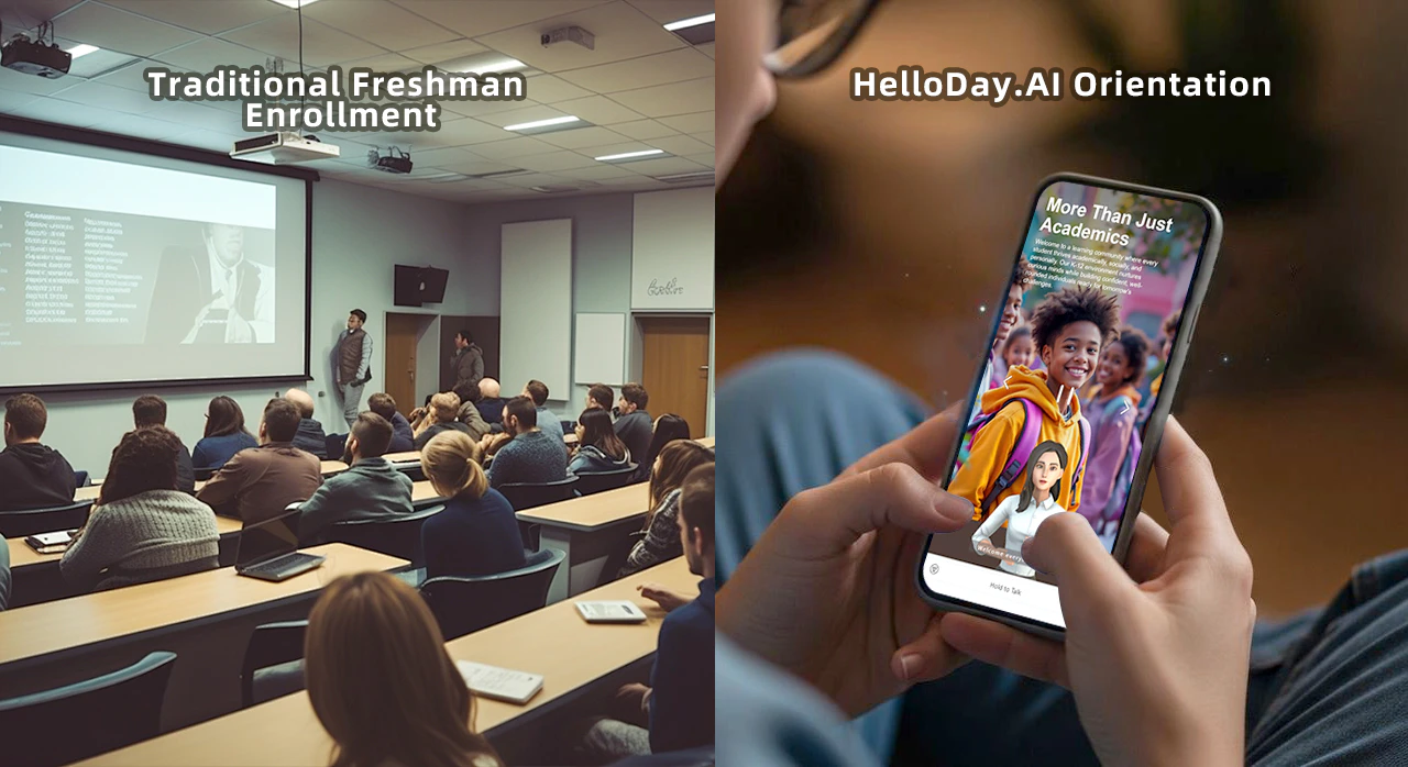 HelloDay.AI product overview with interactive AI orientation