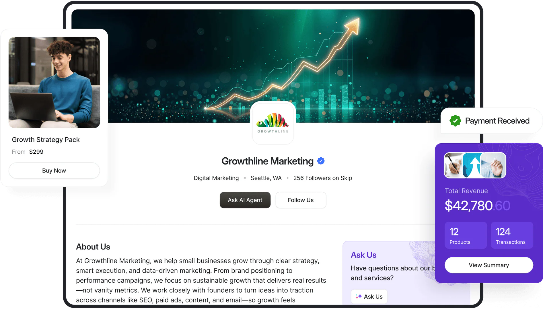 Using Helloskip to sell products and services