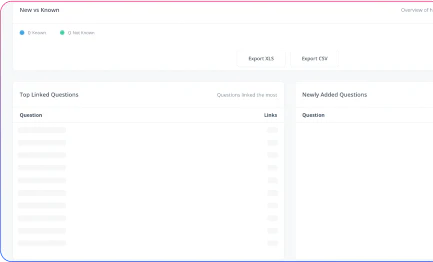 Helpjuice analytics feature demonstration