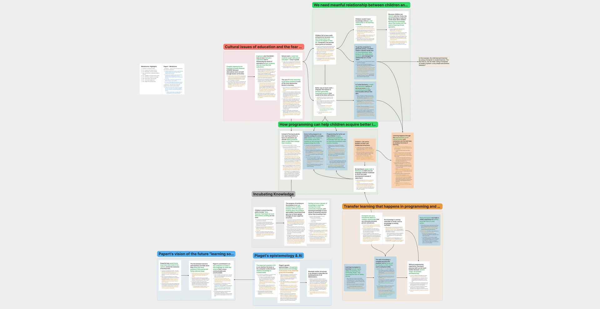 Heptabase use case example