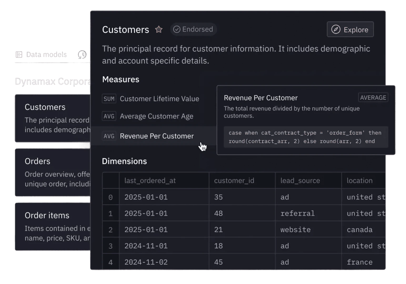 Hex main features and governance illustration
