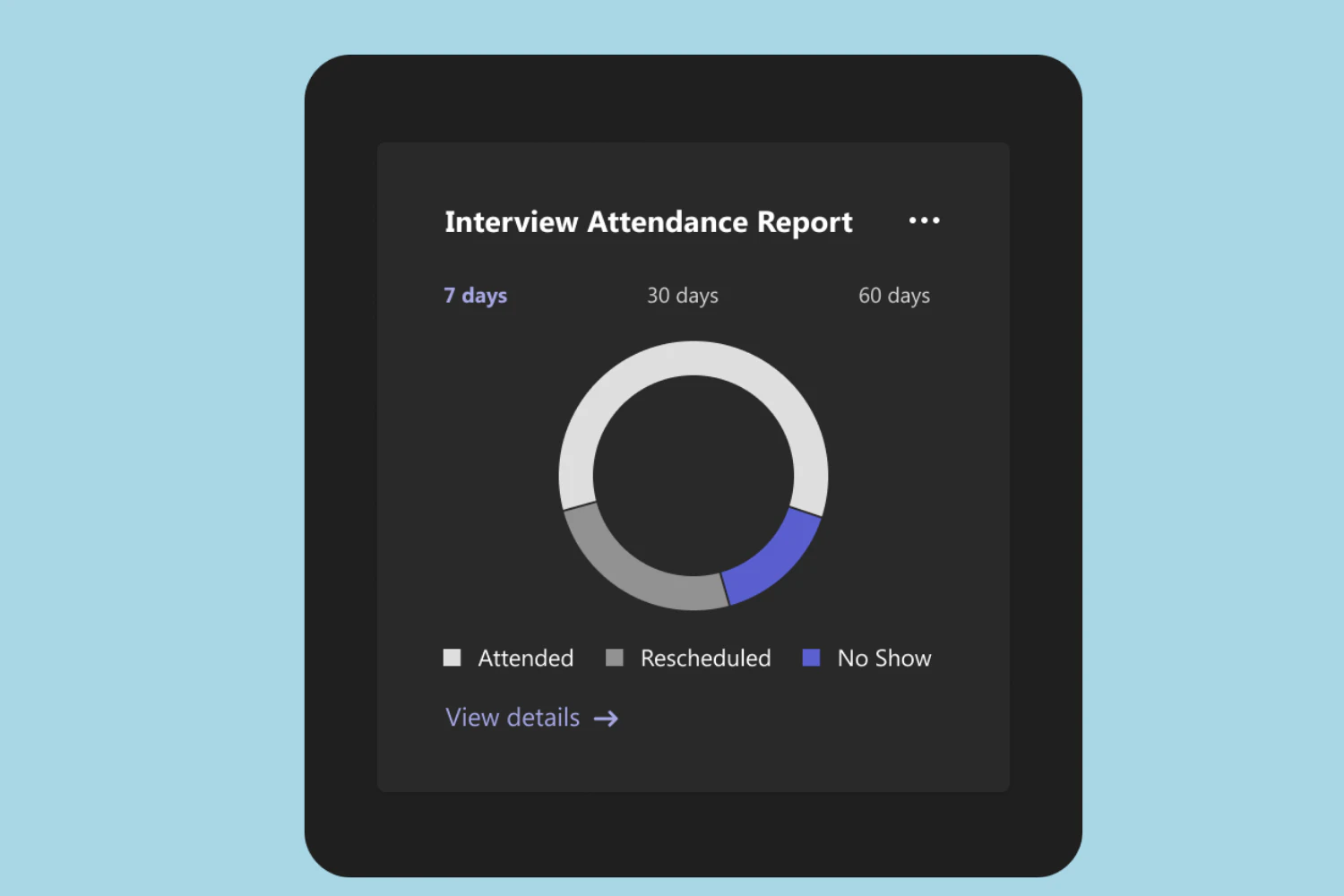 Hirehoc interview scheduling interface