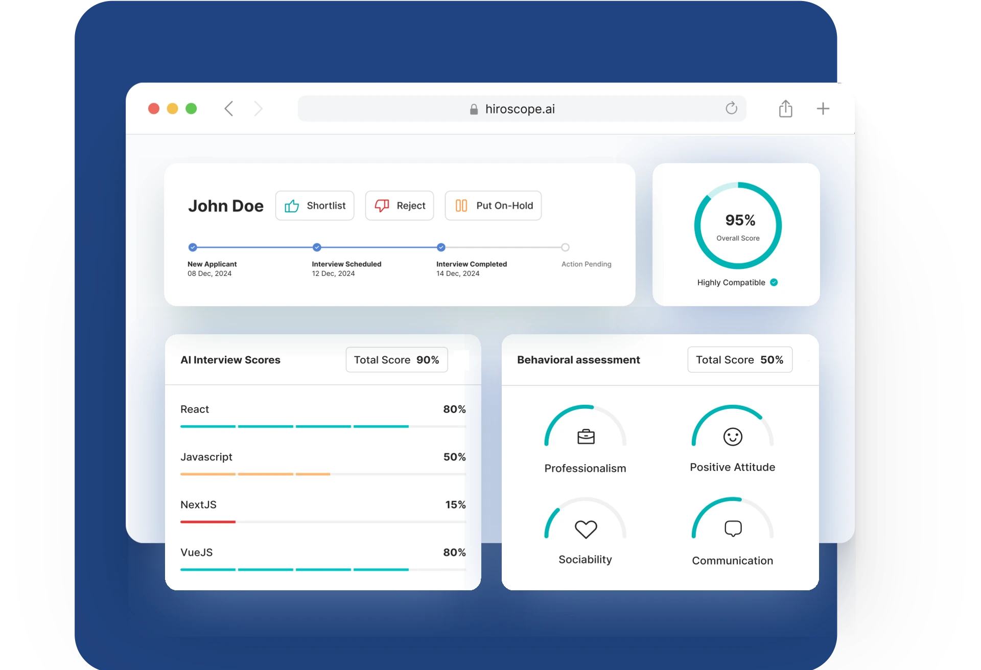 hiroscope.ai In-depth candidate reports feature
