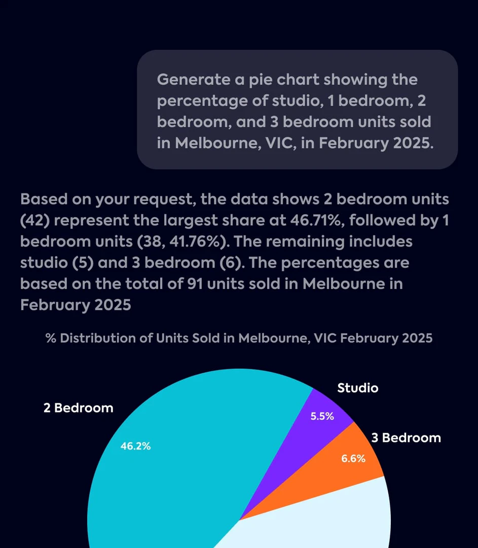 Homesales user scenario image