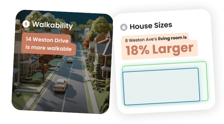 HomeScore use case example