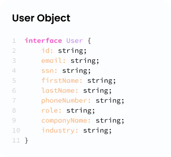 Hounddogai user scenario image