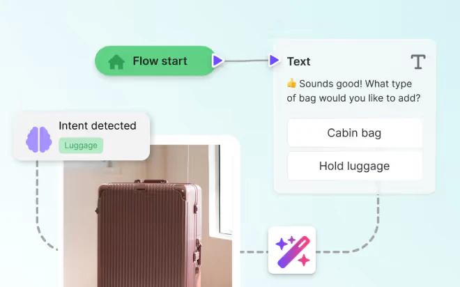 Hubtype chatbot platform UI initiating luggage selection flow with text prompts.