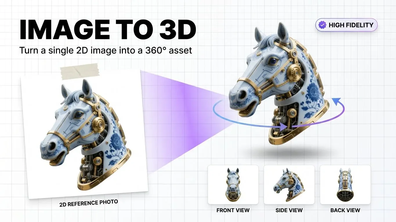 Hunyuan3D interface for image-to-3D conversion
