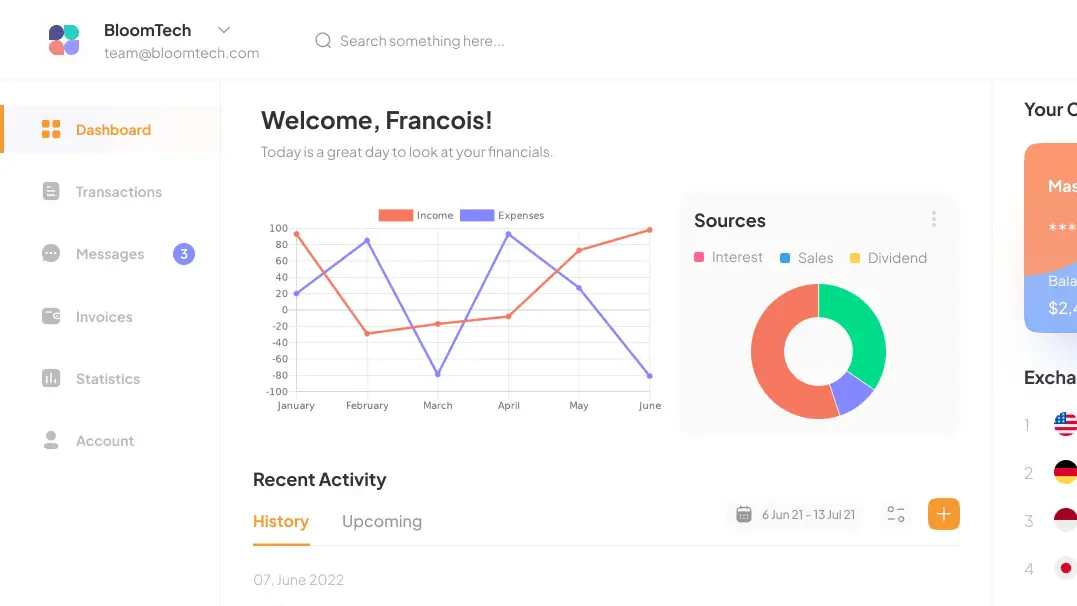 Image-charts product overview with on-brand charts
