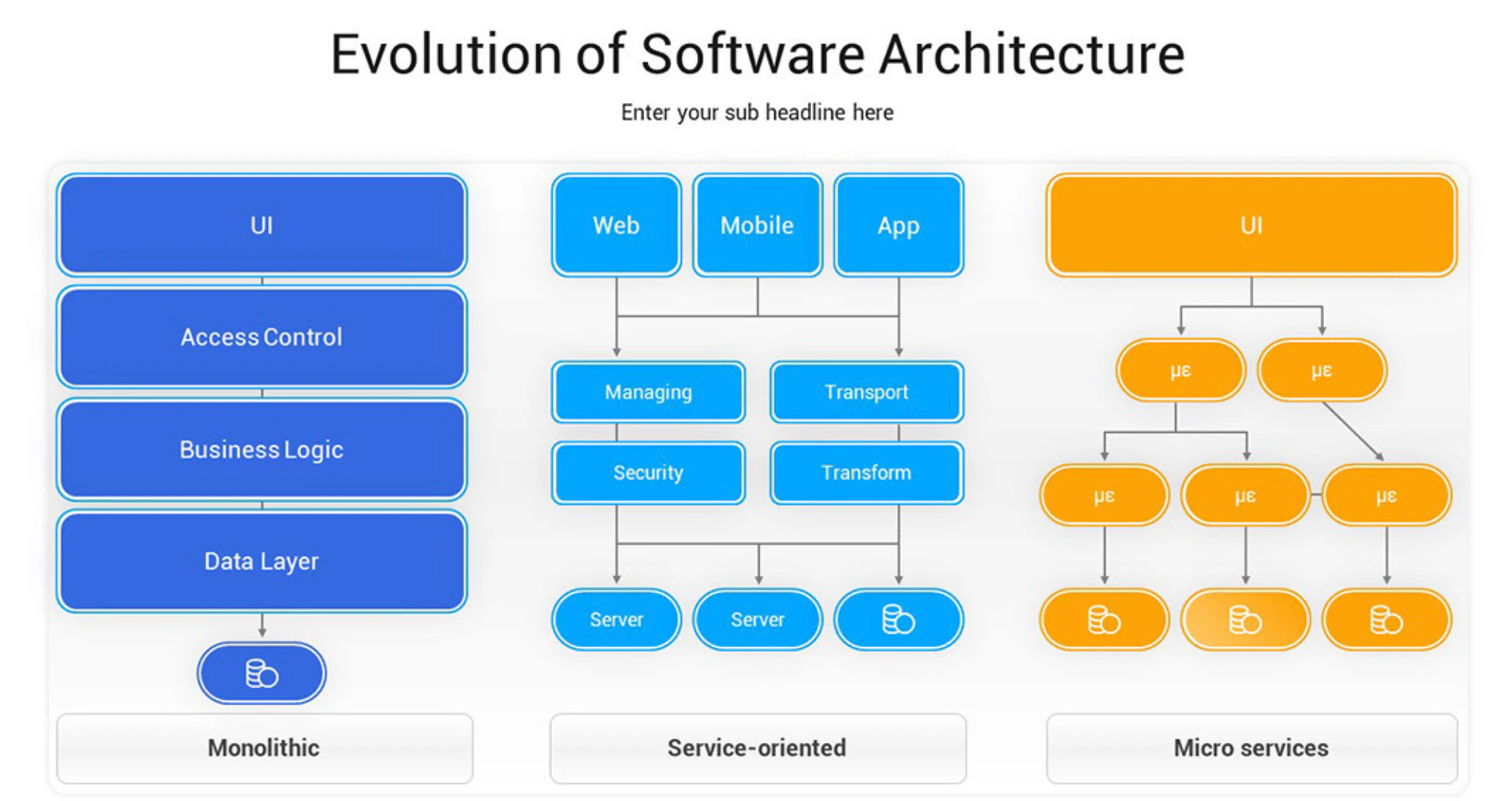 Imagetodrawio feature demonstration