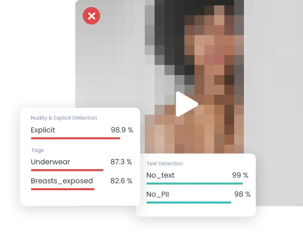 Imagga content moderation technology overview