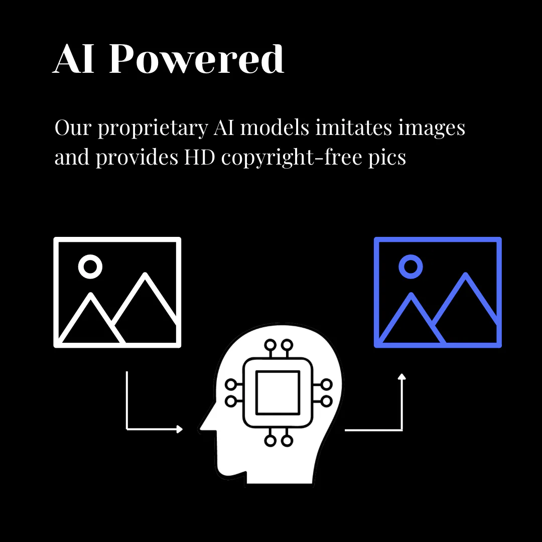 Imipicsai user scenario image
