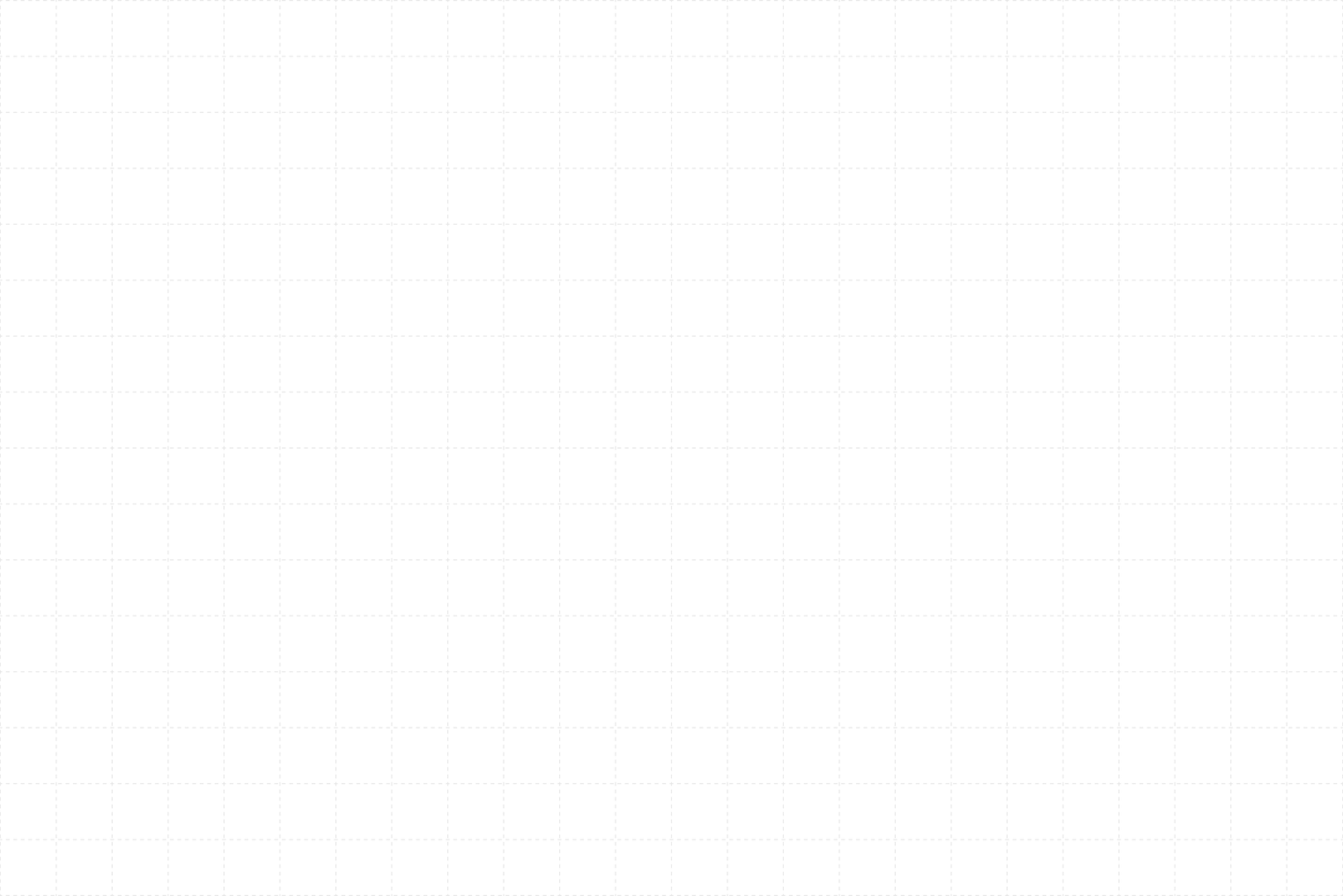 Impulze Ai influencer analytics platform overview