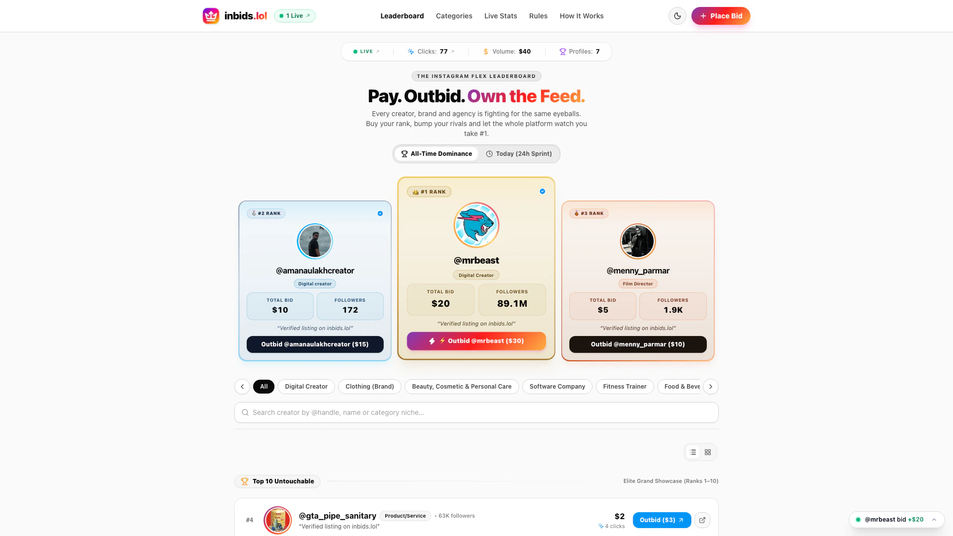 Inbids website screenshot showing Inbids ist das globale Pay-to-Rank-Leade... interface and features