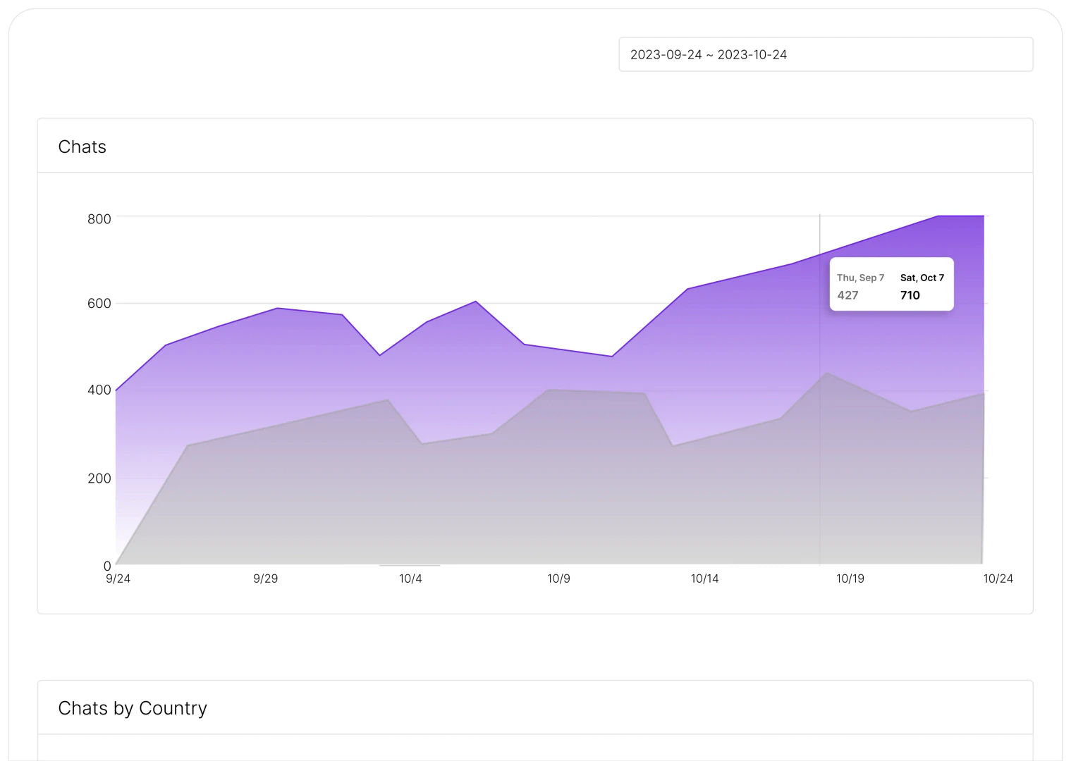 InboxPilot user scenario image