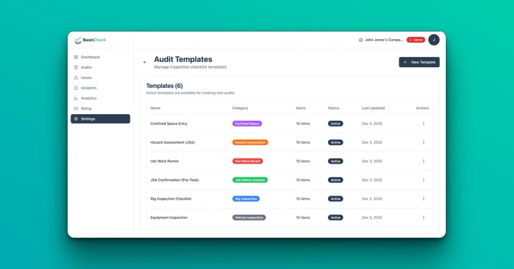 Indiehub product overview