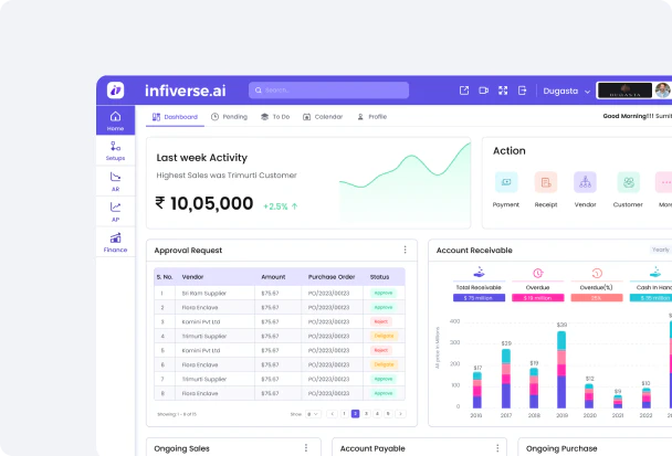 Infiverse AI Real Estate CRM usage step screenshot