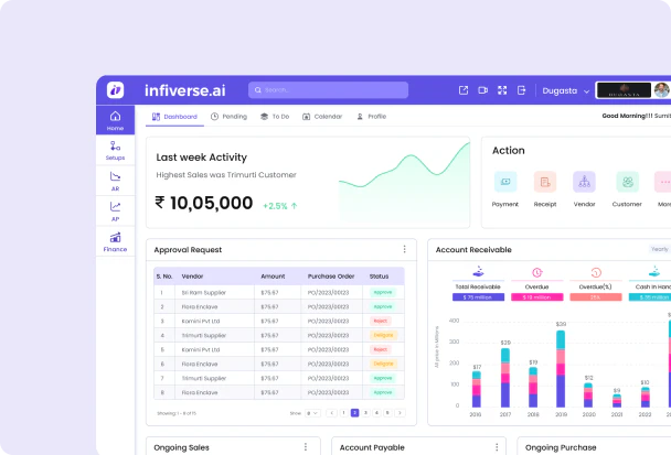 Infiverse AI use case example
