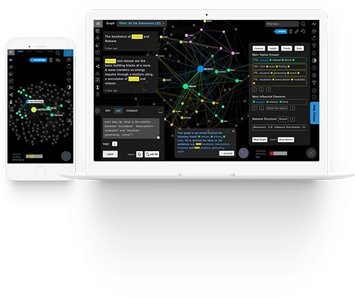 InfraNodus AI text analysis tool overview