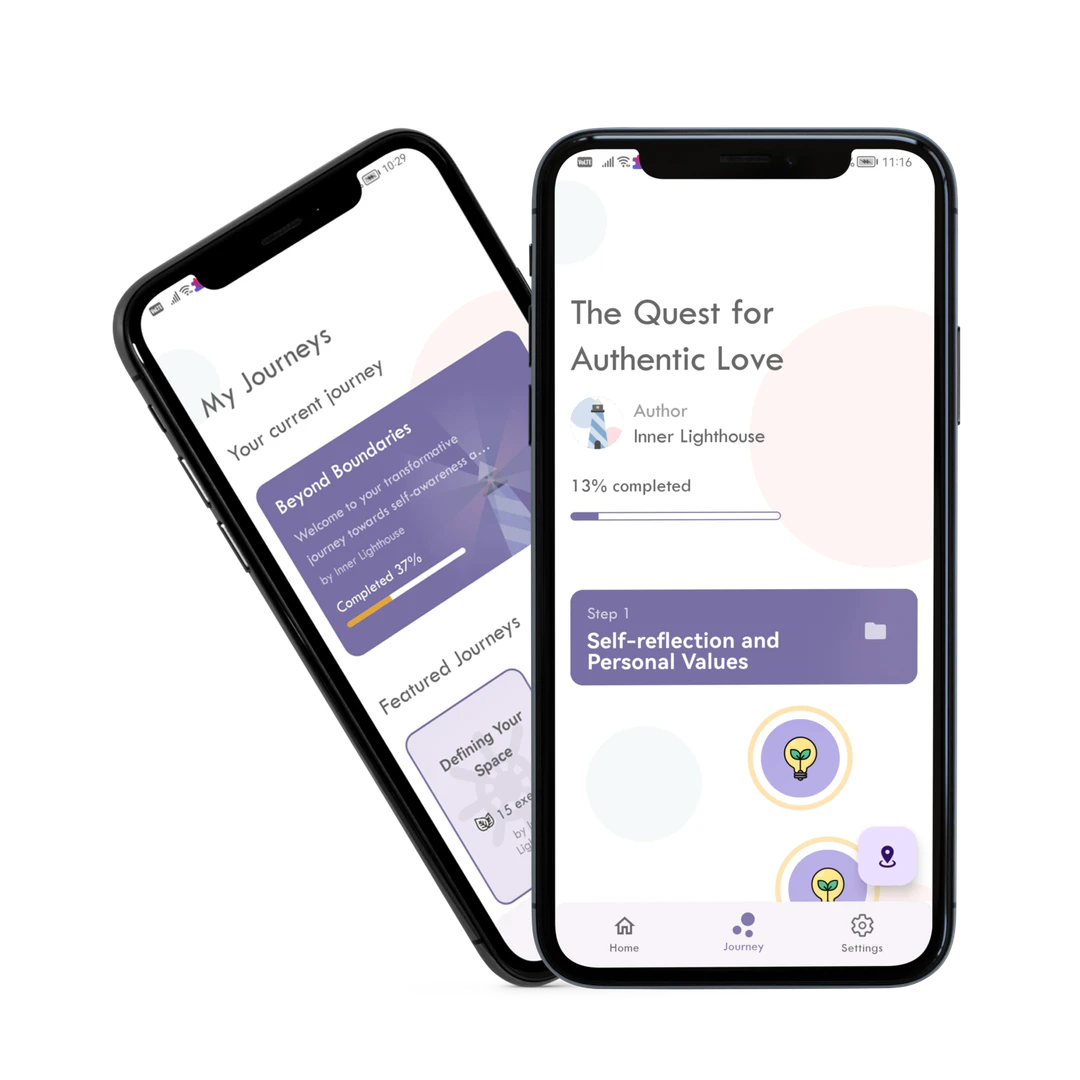 Inner Lighthouse app overview for self-esteem enhancement